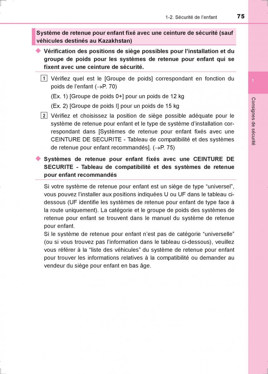 Toyota Hilux VIII 8 AN120 AN130 manuel du proprietaire / page 75