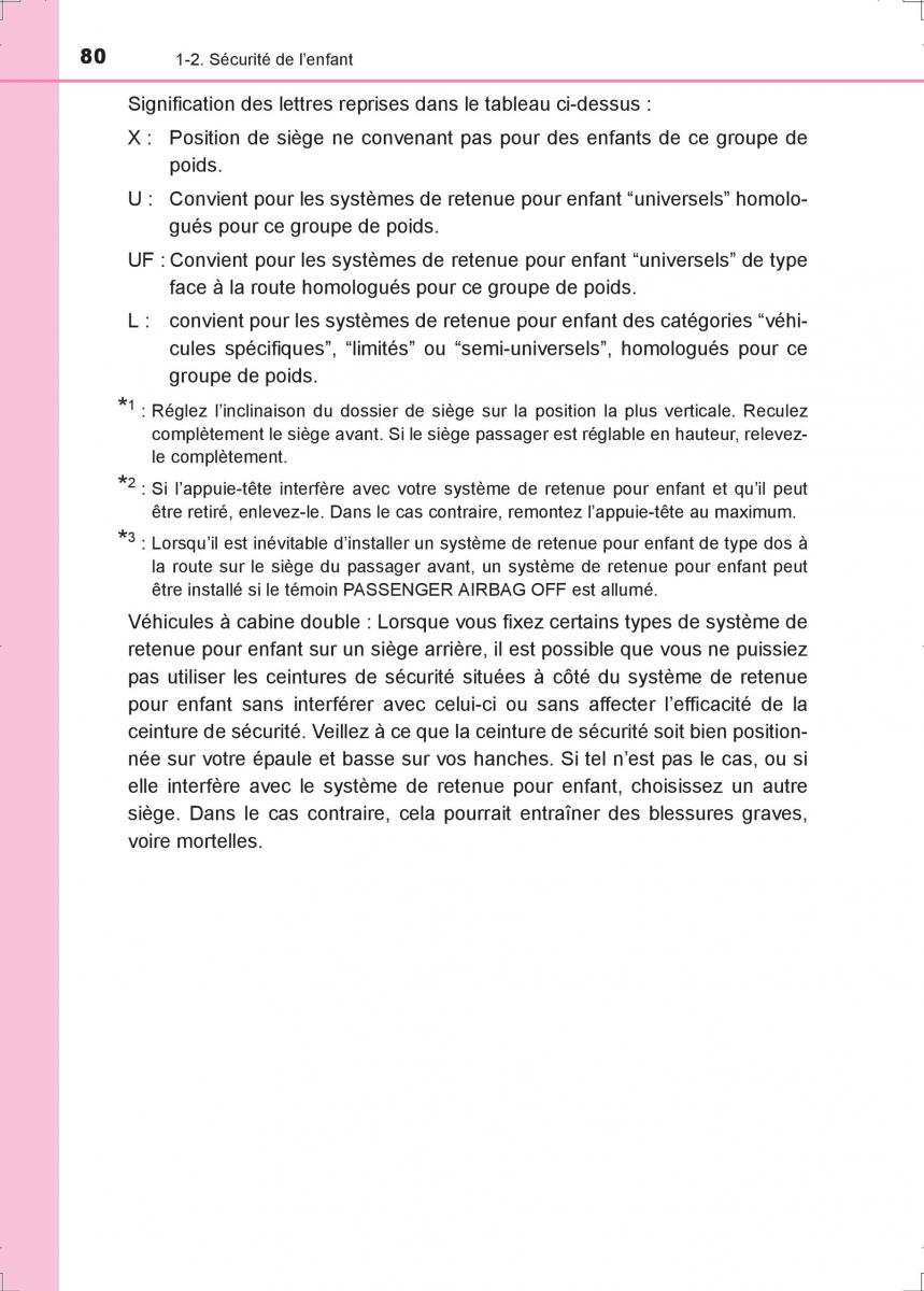 Toyota Hilux VIII 8 AN120 AN130 manuel du proprietaire / page 80