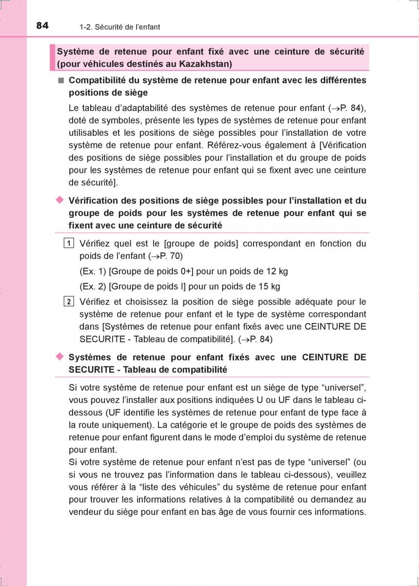 Toyota Hilux VIII 8 AN120 AN130 manuel du proprietaire / page 84