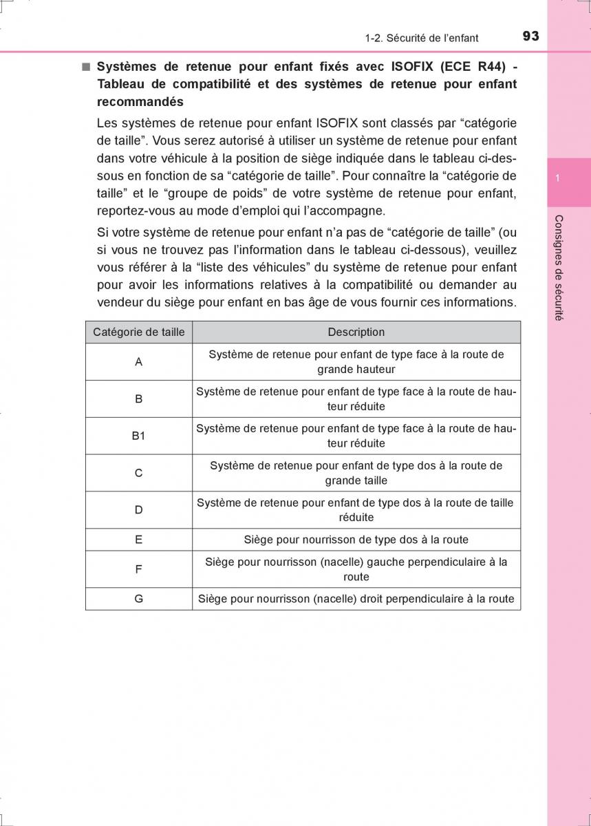 Toyota Hilux VIII 8 AN120 AN130 manuel du proprietaire / page 93