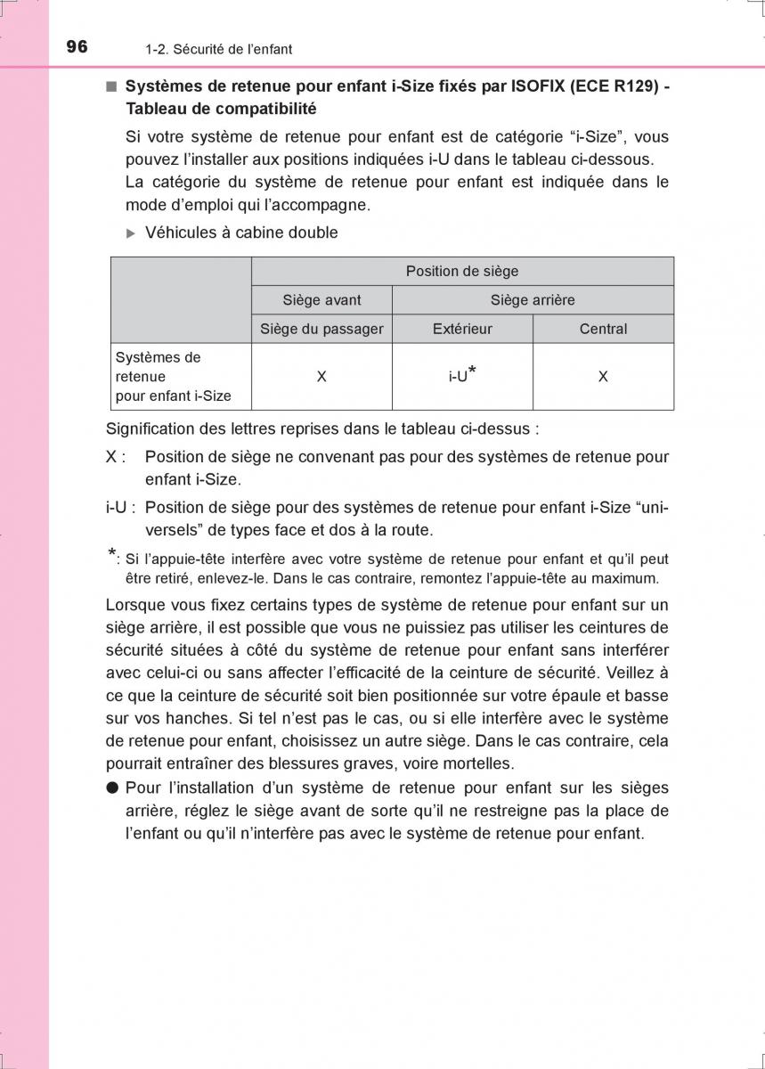 Toyota Hilux VIII 8 AN120 AN130 manuel du proprietaire / page 96