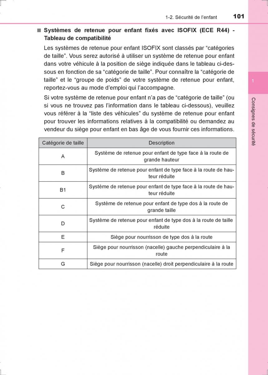 Toyota Hilux VIII 8 AN120 AN130 manuel du proprietaire / page 101