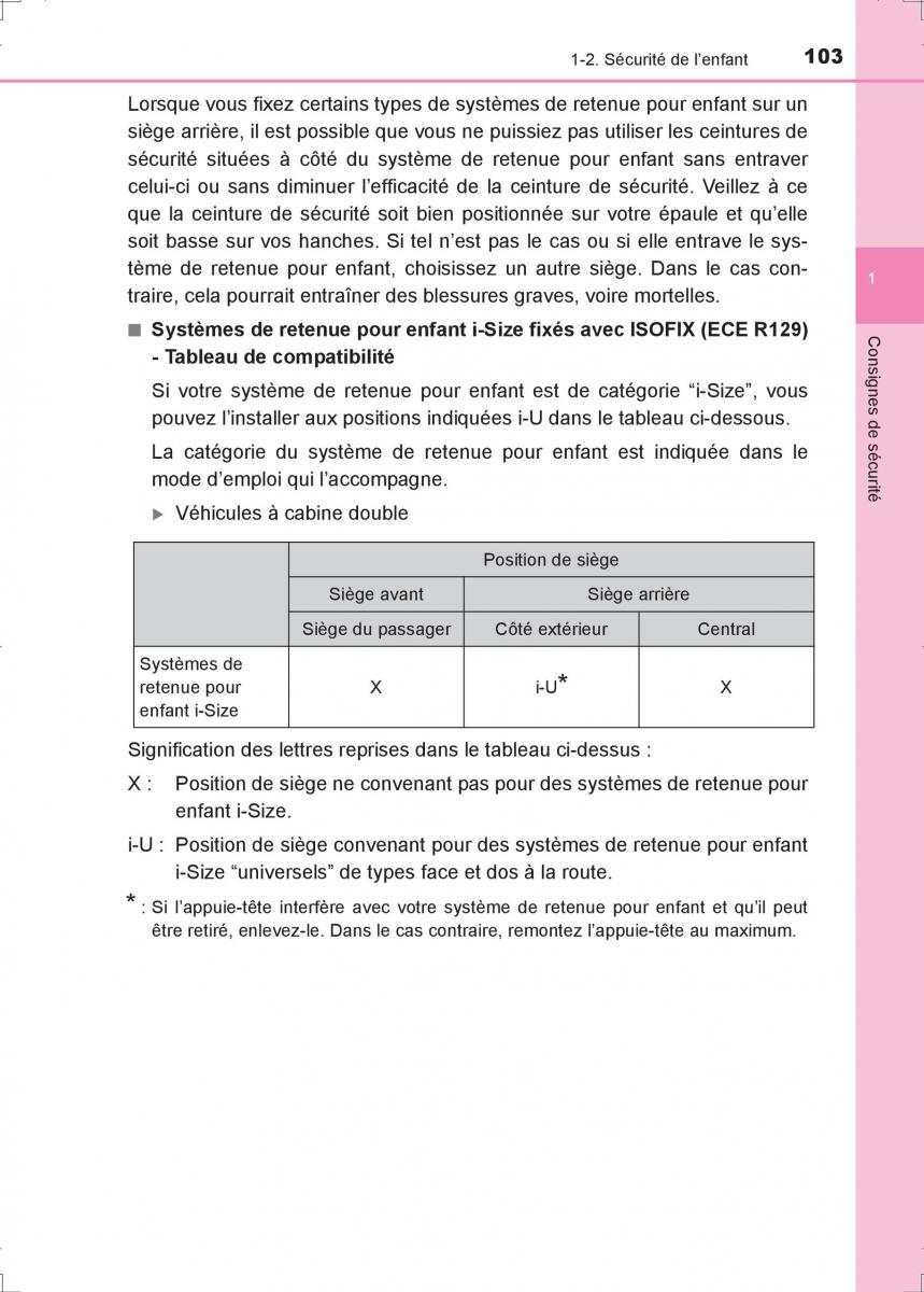 Toyota Hilux VIII 8 AN120 AN130 manuel du proprietaire / page 103