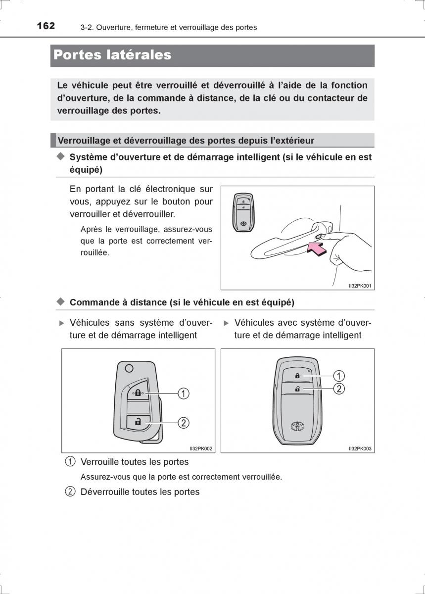 Toyota Hilux VIII 8 AN120 AN130 manuel du proprietaire / page 162