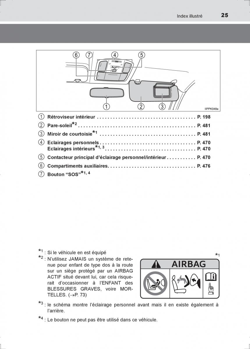 Toyota Hilux VIII 8 AN120 AN130 manuel du proprietaire / page 25