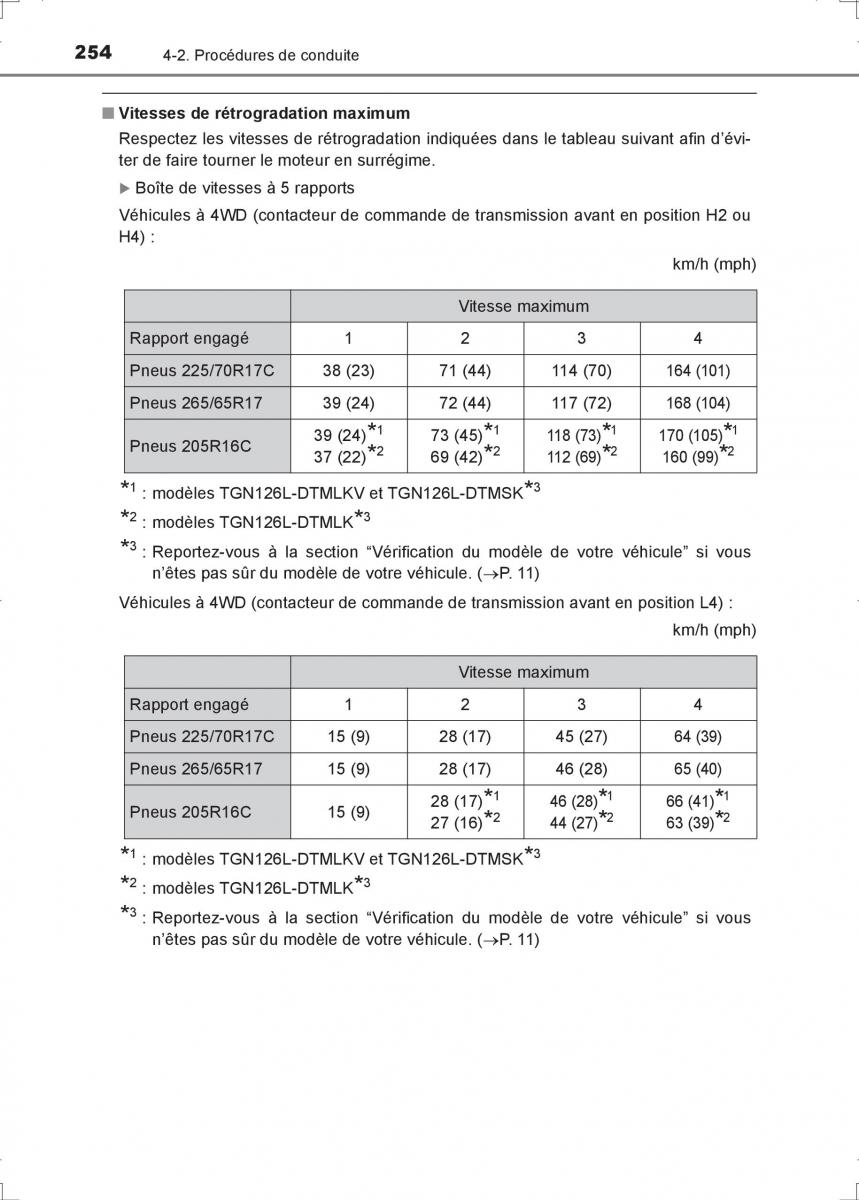 Toyota Hilux VIII 8 AN120 AN130 manuel du proprietaire / page 254