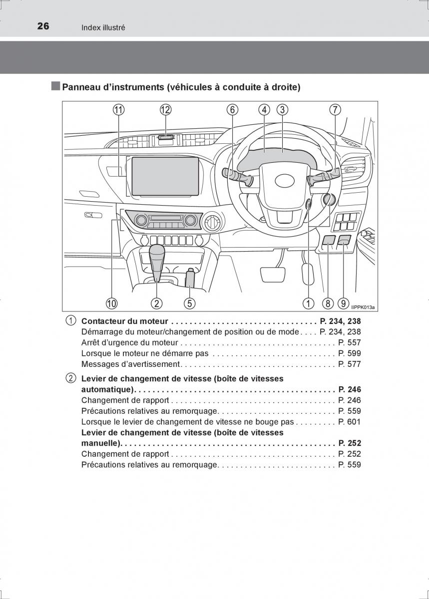 Toyota Hilux VIII 8 AN120 AN130 manuel du proprietaire / page 26