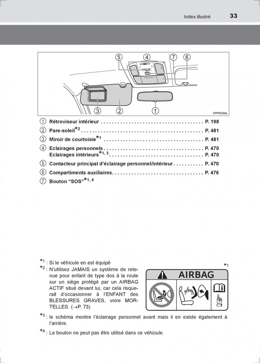 Toyota Hilux VIII 8 AN120 AN130 manuel du proprietaire / page 33