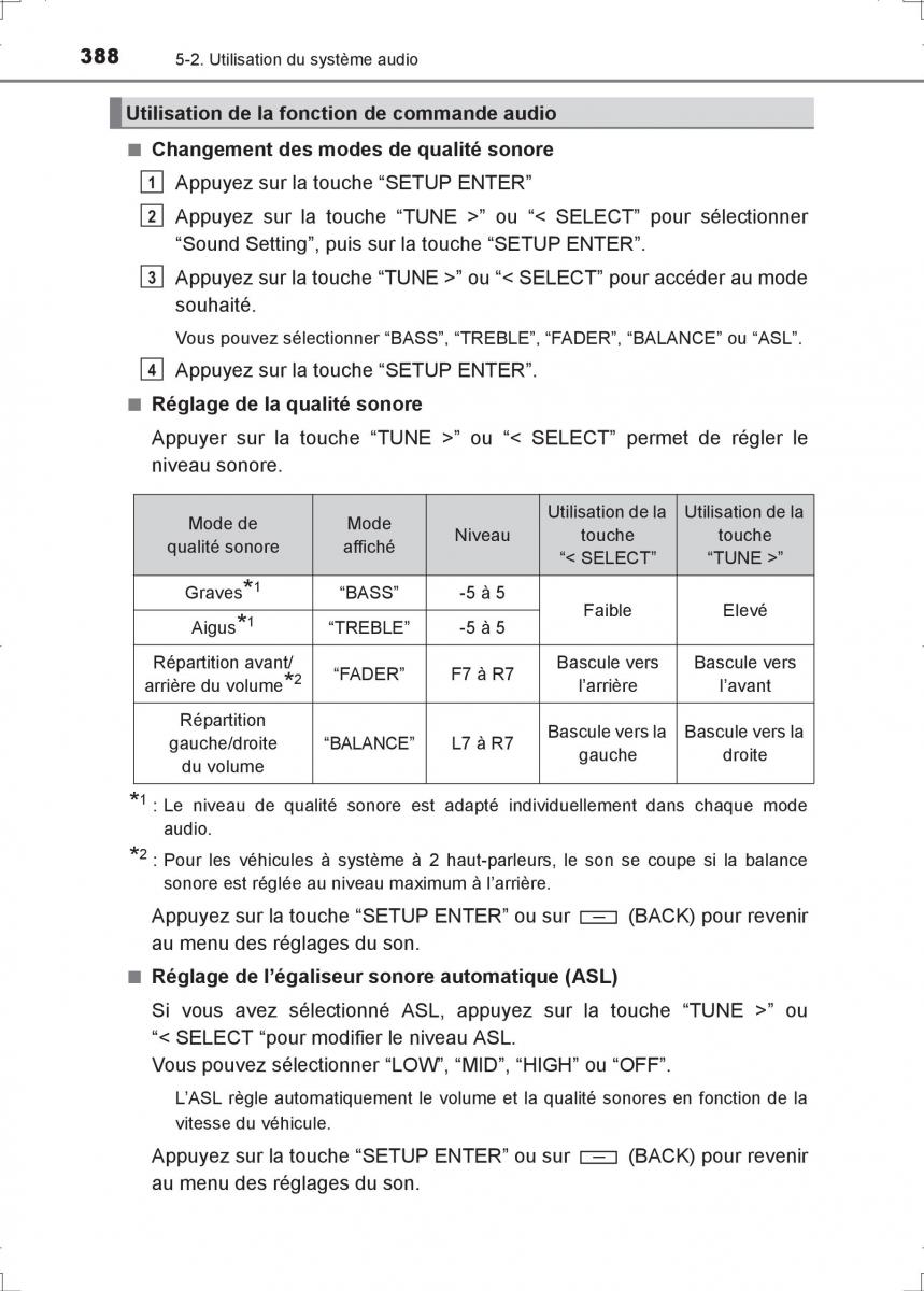 Toyota Hilux VIII 8 AN120 AN130 manuel du proprietaire / page 388