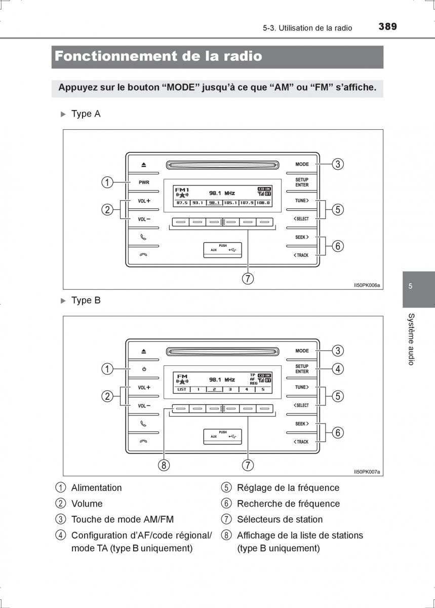 Toyota Hilux VIII 8 AN120 AN130 manuel du proprietaire / page 389