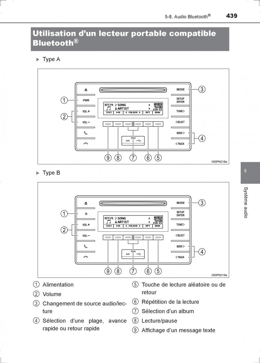 Toyota Hilux VIII 8 AN120 AN130 manuel du proprietaire / page 439