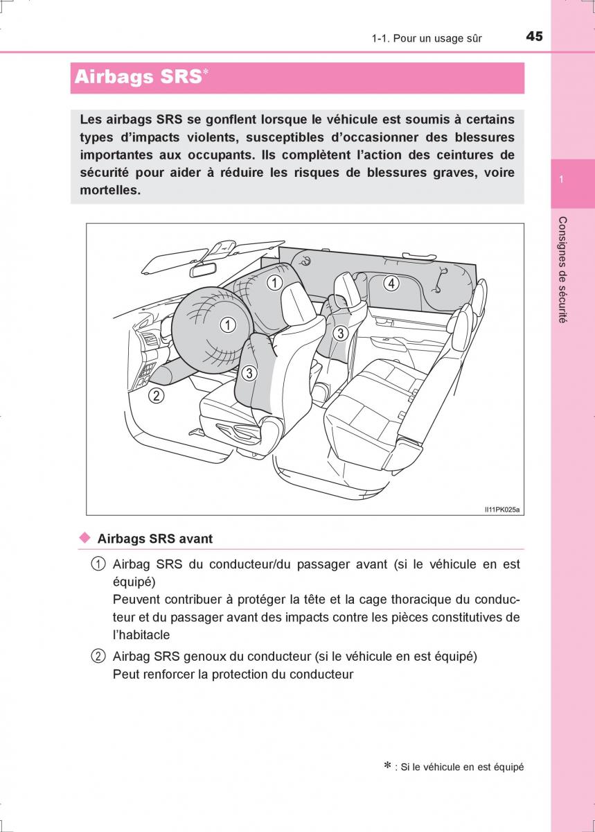 Toyota Hilux VIII 8 AN120 AN130 manuel du proprietaire / page 45