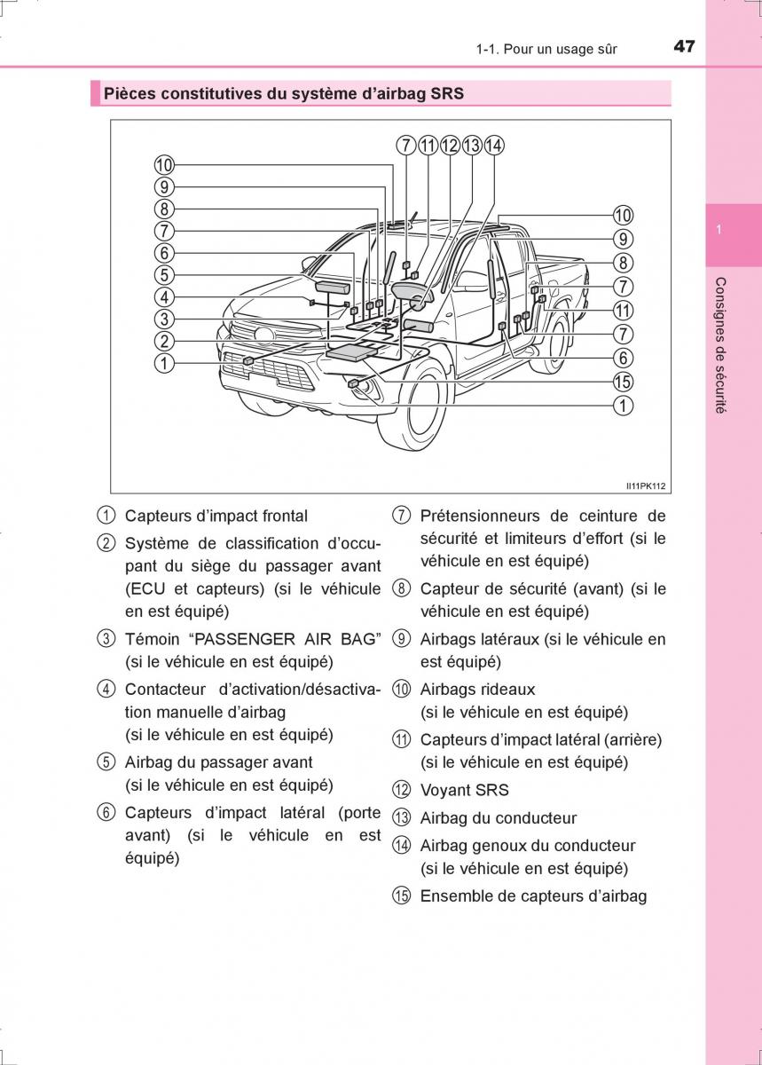 Toyota Hilux VIII 8 AN120 AN130 manuel du proprietaire / page 47