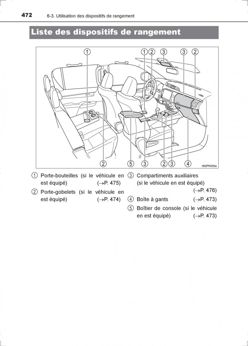 Toyota Hilux VIII 8 AN120 AN130 manuel du proprietaire / page 472