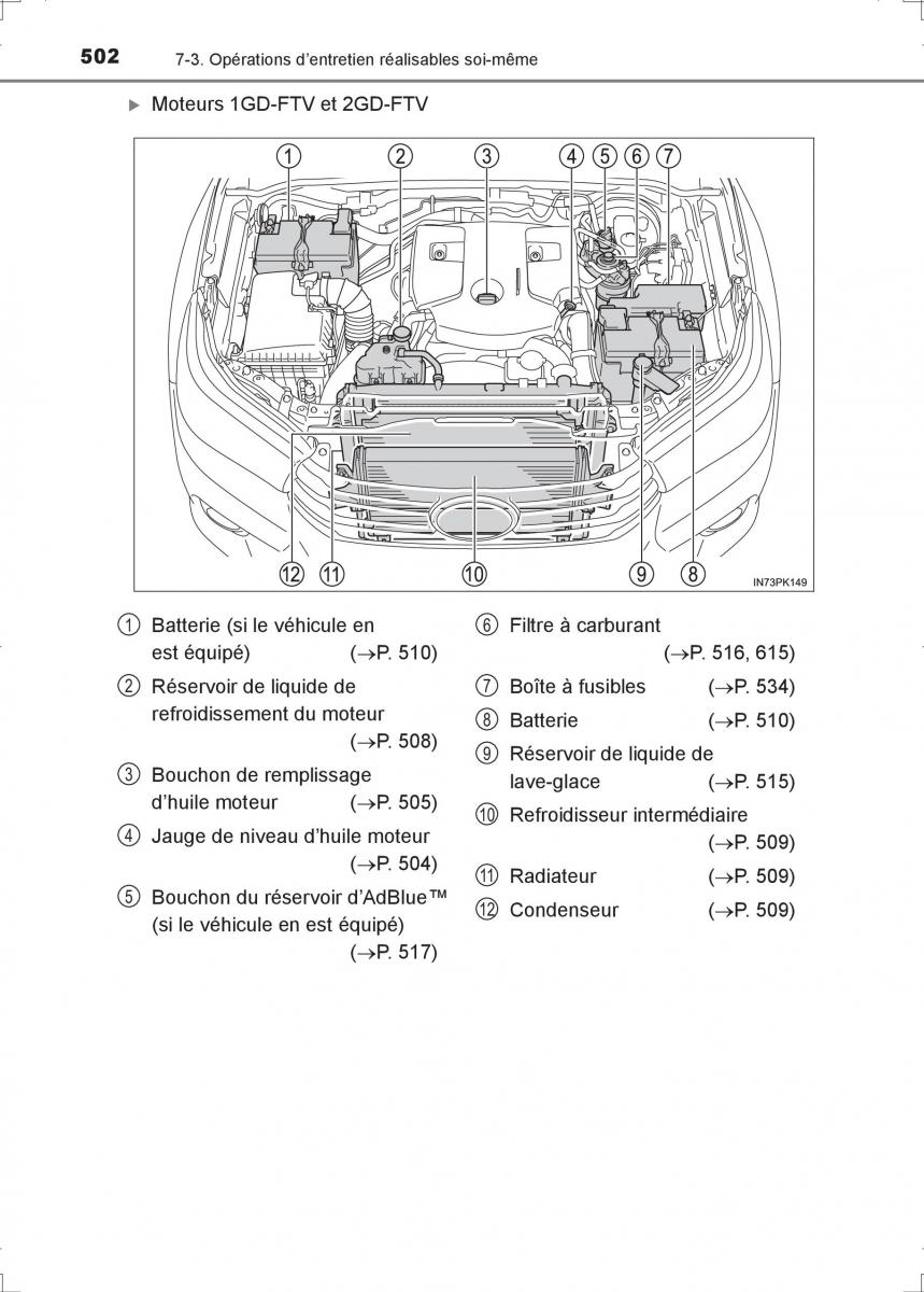 Toyota Hilux VIII 8 AN120 AN130 manuel du proprietaire / page 502