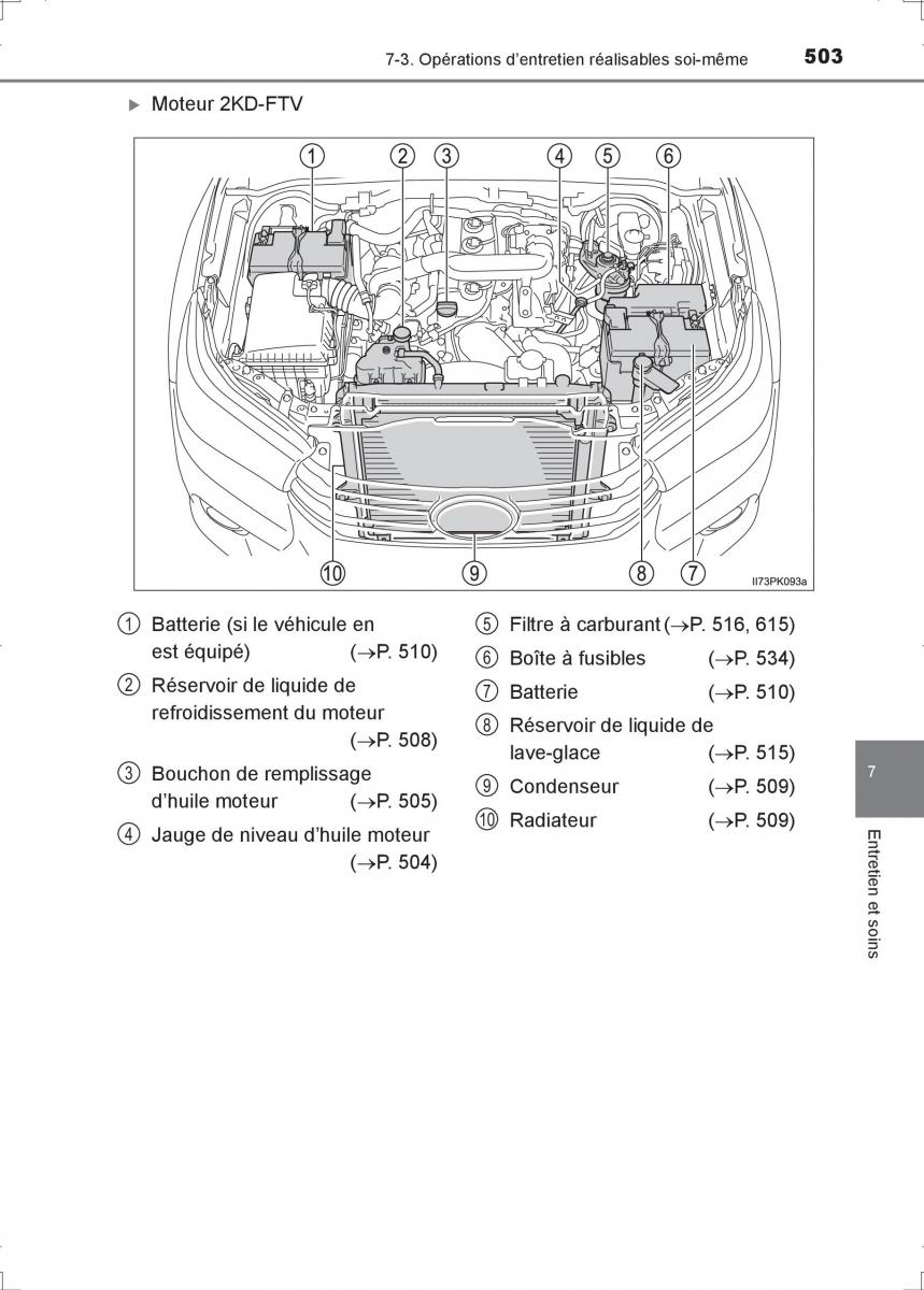 Toyota Hilux VIII 8 AN120 AN130 manuel du proprietaire / page 503