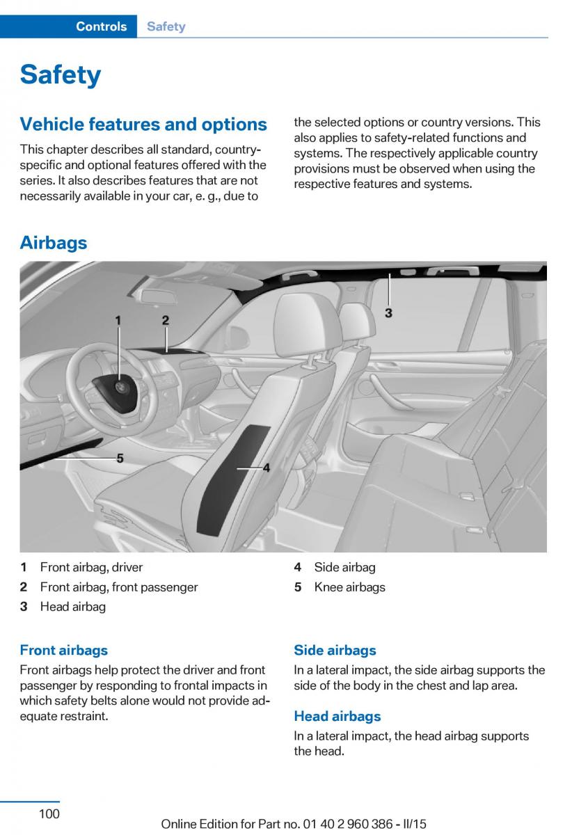 BMW X3 F25 owners manual / page 104