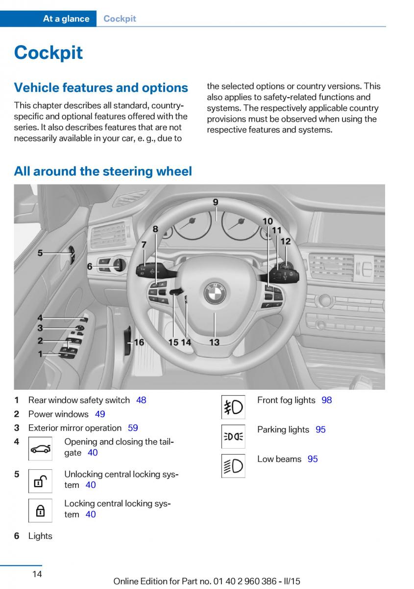 BMW X3 F25 owners manual / page 18