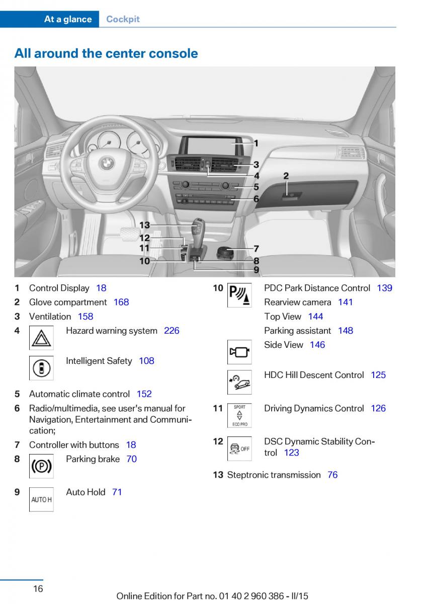 BMW X3 F25 owners manual / page 20