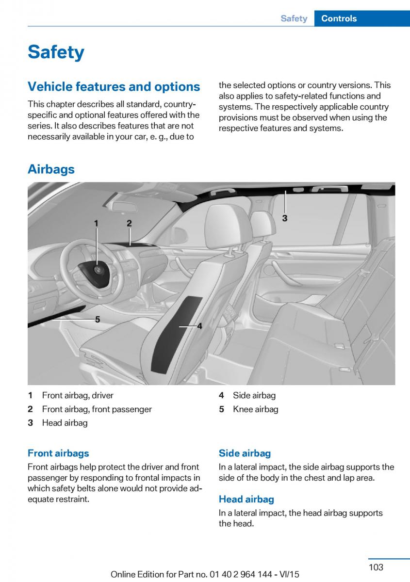 BMW X4 F26 owners manual / page 103