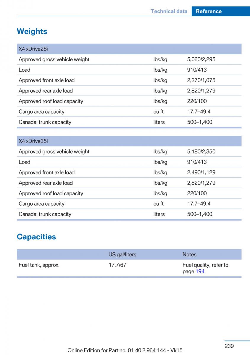 BMW X4 F26 owners manual / page 239