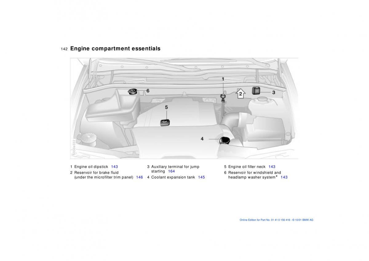 BMW X5 E53 owners manual / page 142