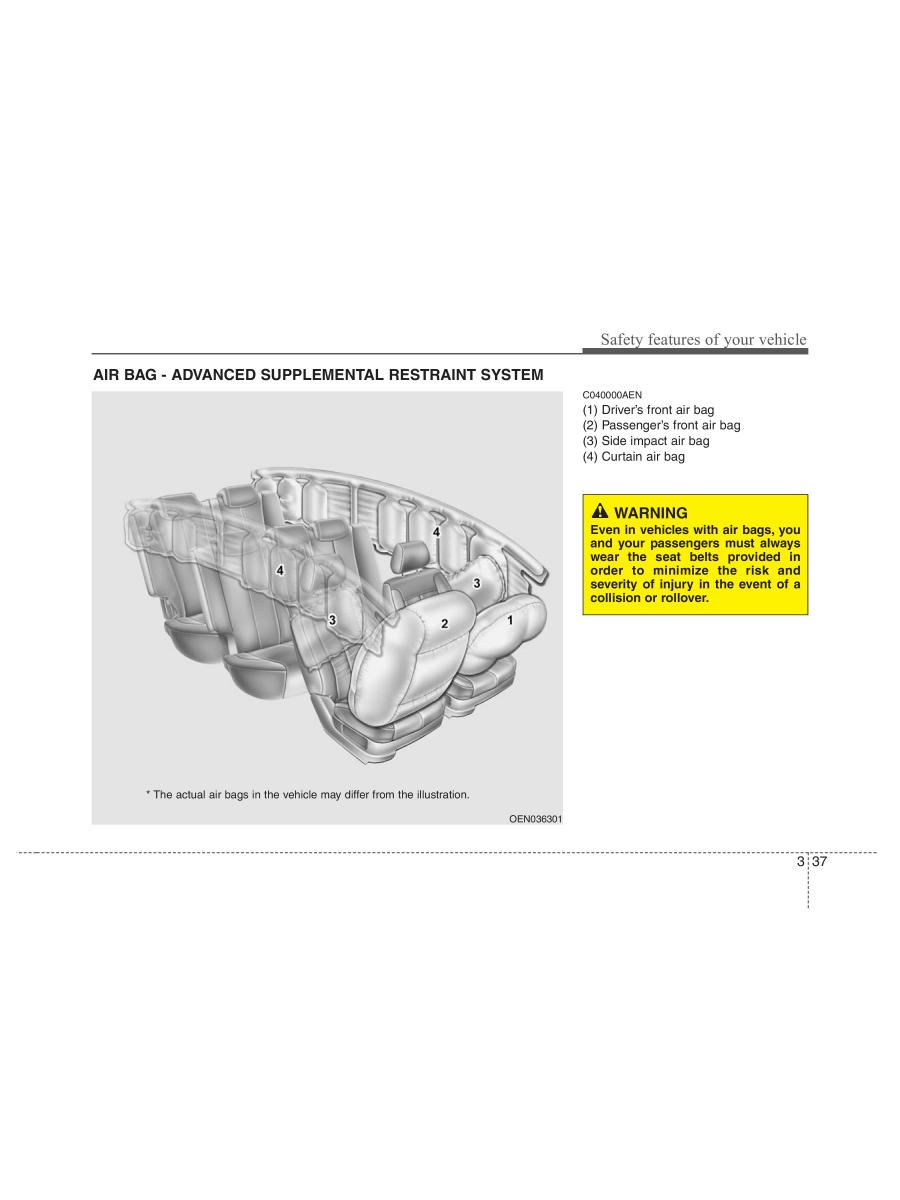 Hyundai ix55 Veracruz owners manual / page 57