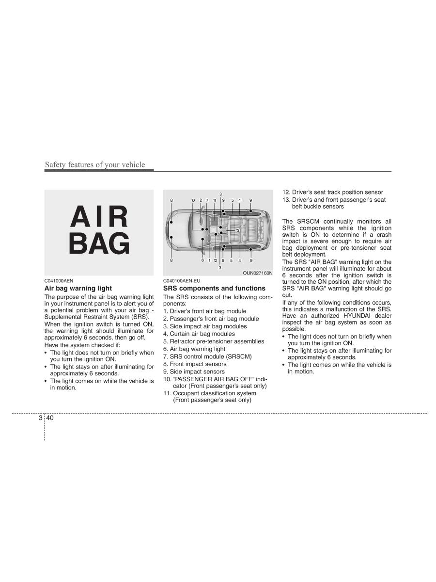 Hyundai ix55 Veracruz owners manual / page 60