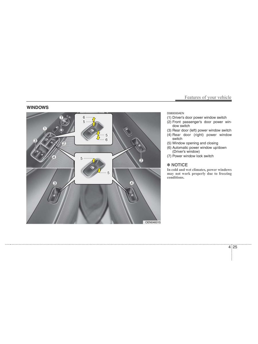 Hyundai ix55 Veracruz owners manual / page 107