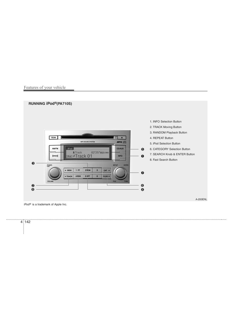 Hyundai ix55 Veracruz owners manual / page 224