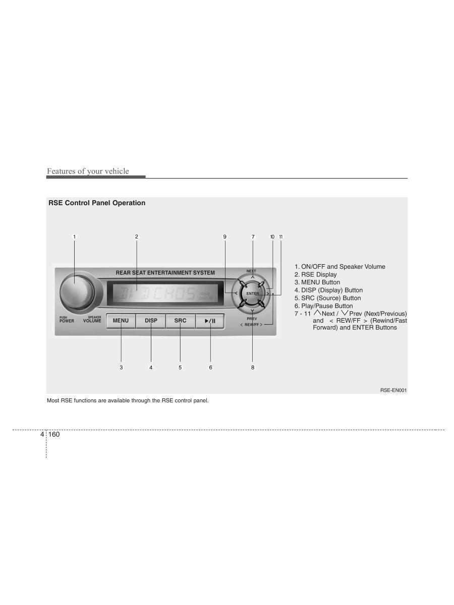 Hyundai ix55 Veracruz owners manual / page 242