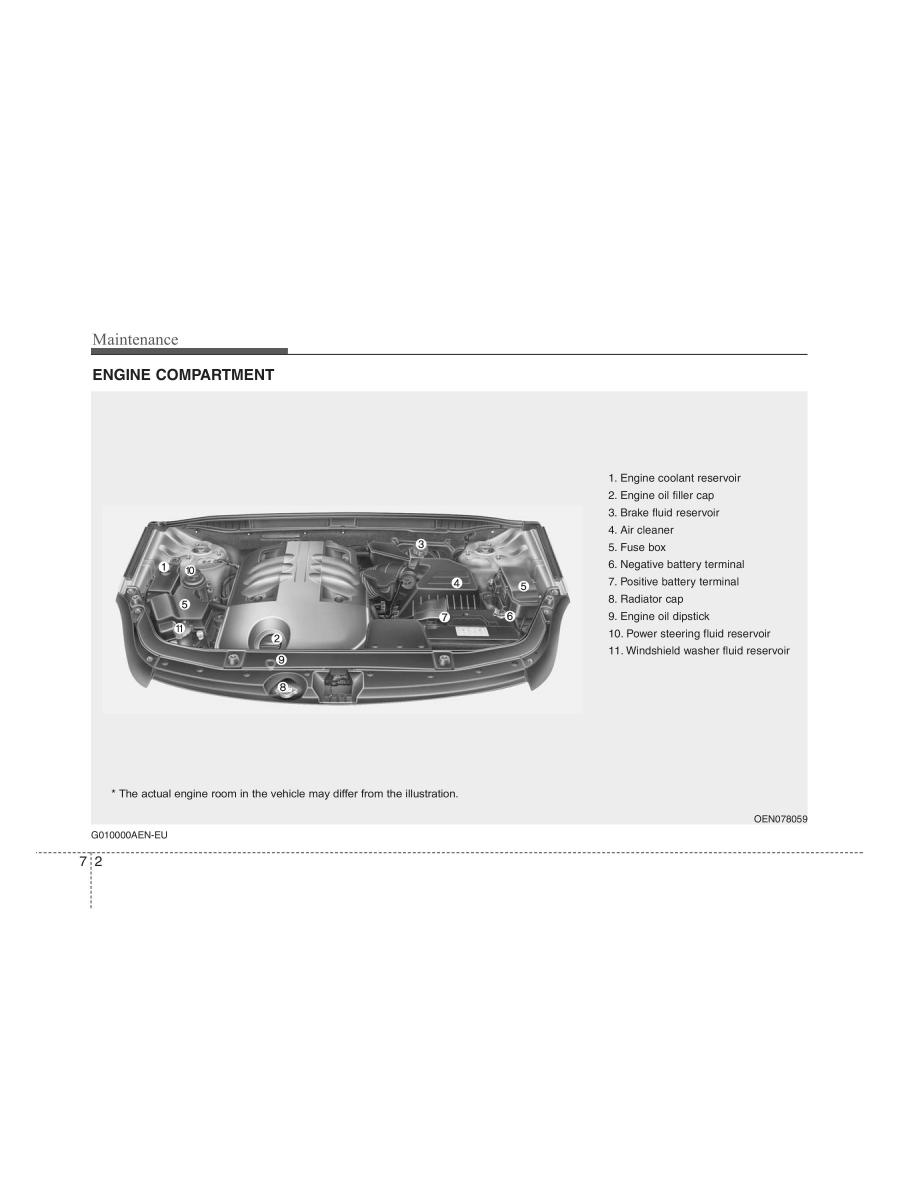 Hyundai ix55 Veracruz owners manual / page 343