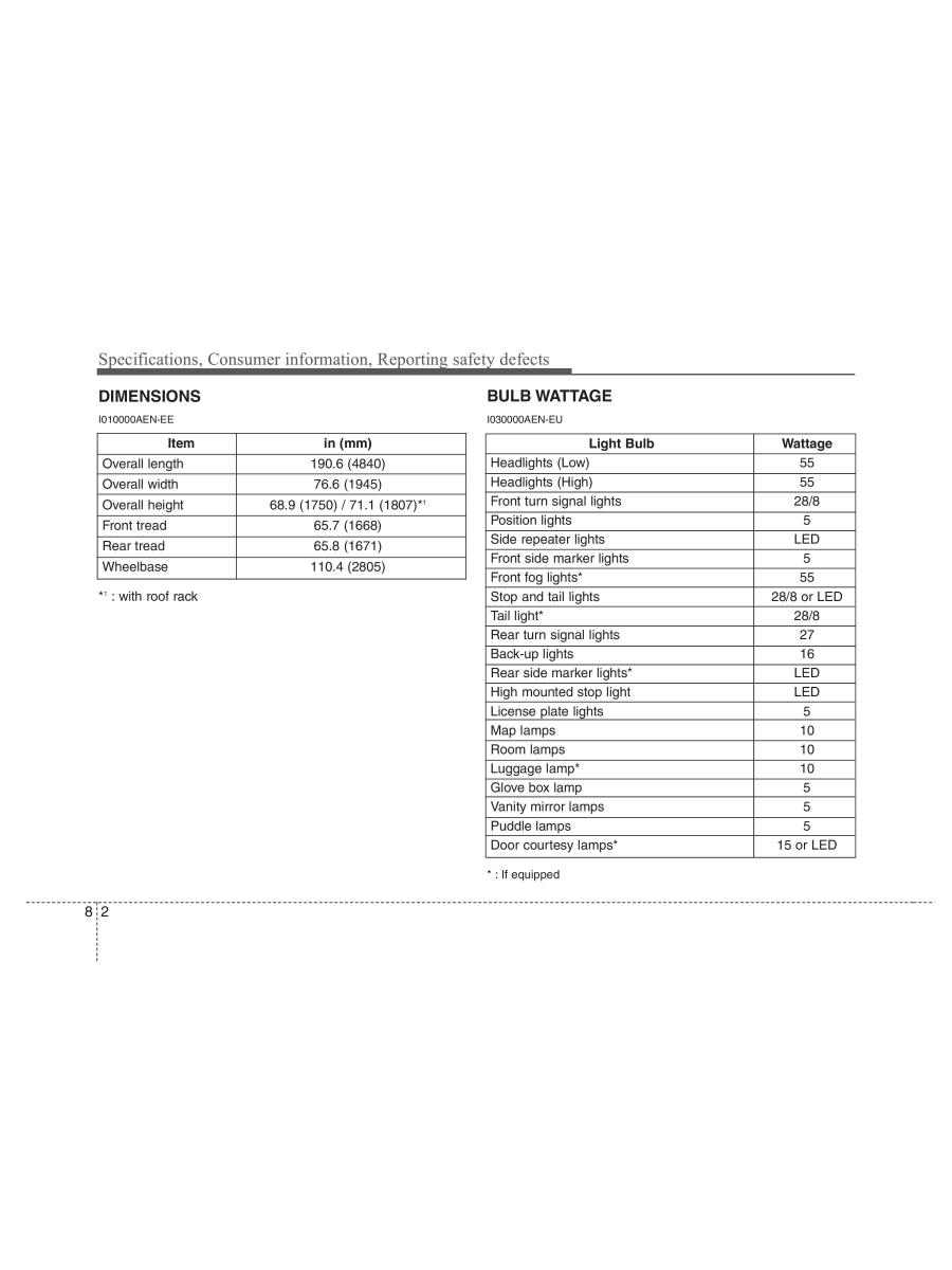 Hyundai ix55 Veracruz owners manual / page 411