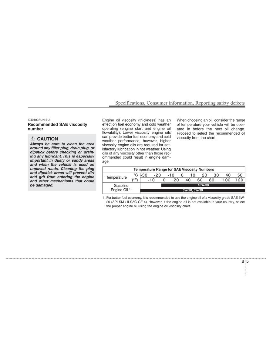 Hyundai ix55 Veracruz owners manual / page 414