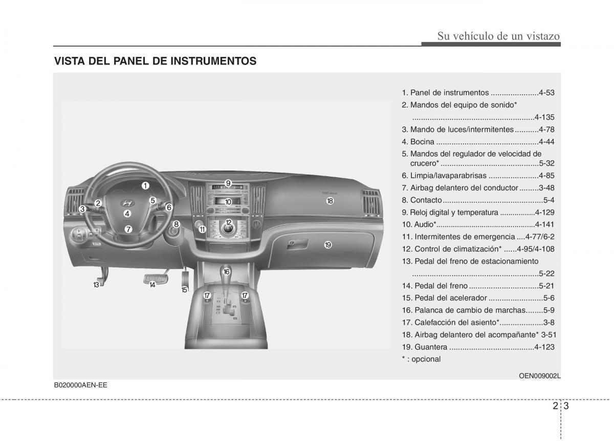 Hyundai ix55 Veracruz manual del propietario / page 17