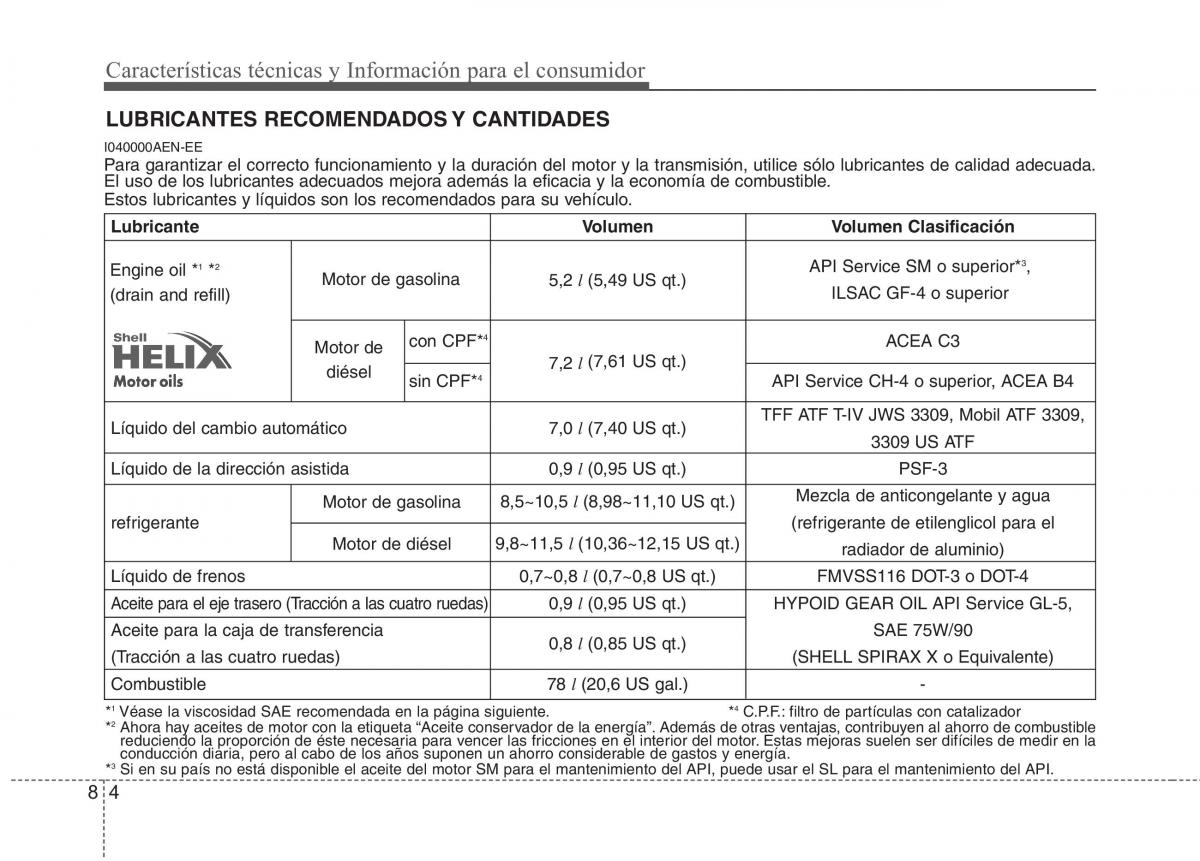 Hyundai ix55 Veracruz manual del propietario / page 342