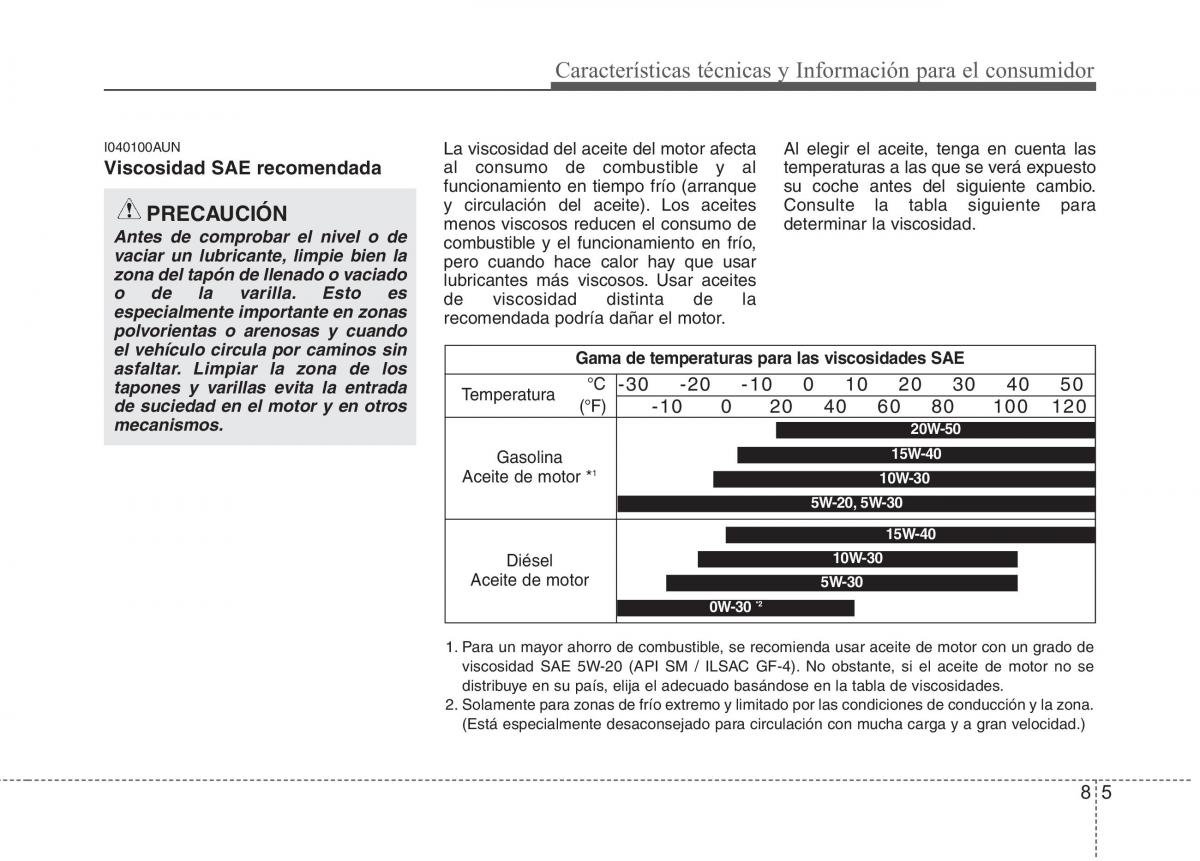 Hyundai ix55 Veracruz manual del propietario / page 343