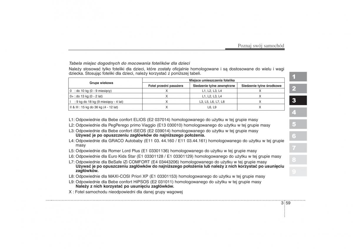 KIA Sportage II 2 instrukcja obslugi / page 70