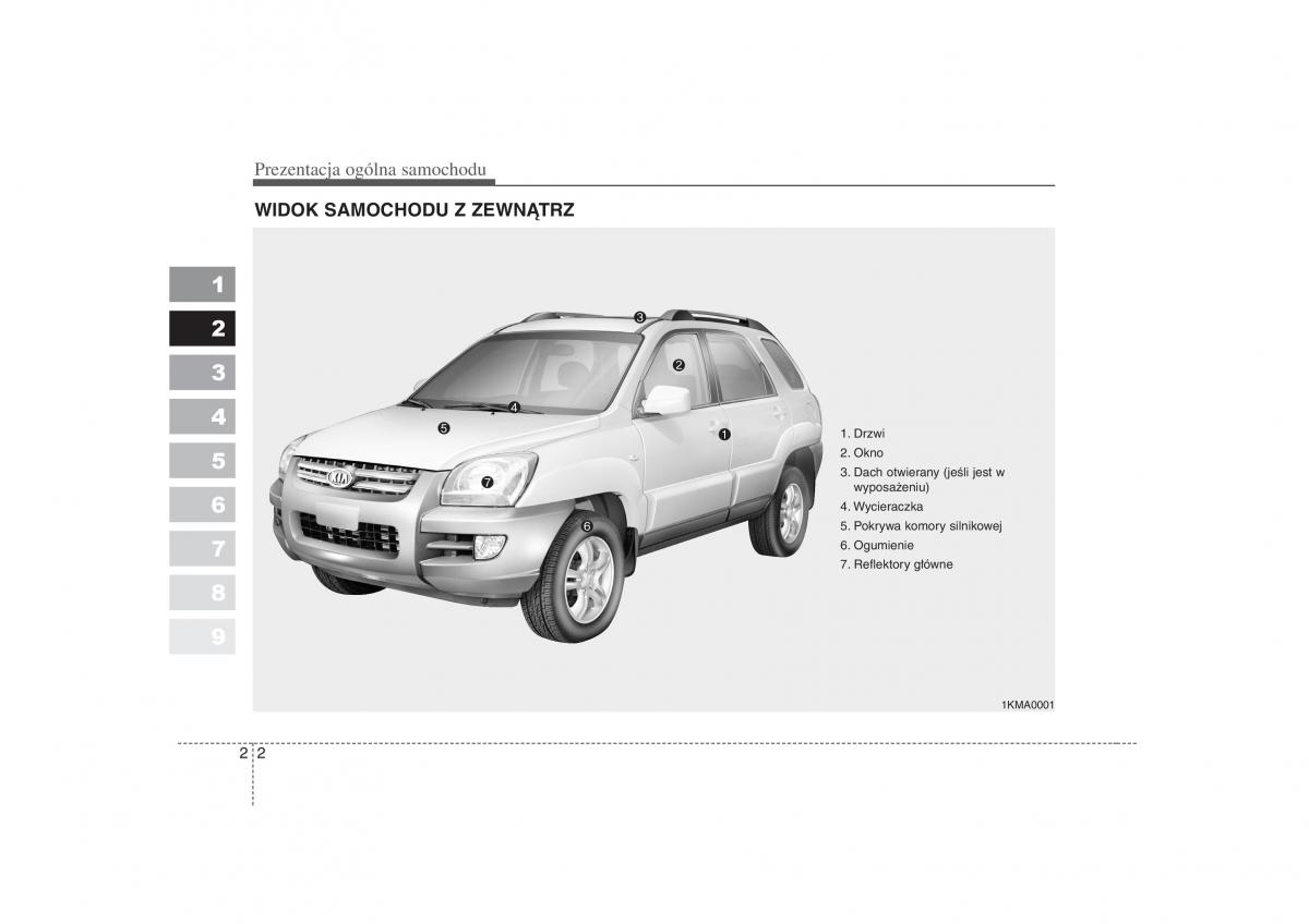 KIA Sportage II 2 instrukcja obslugi / page 8