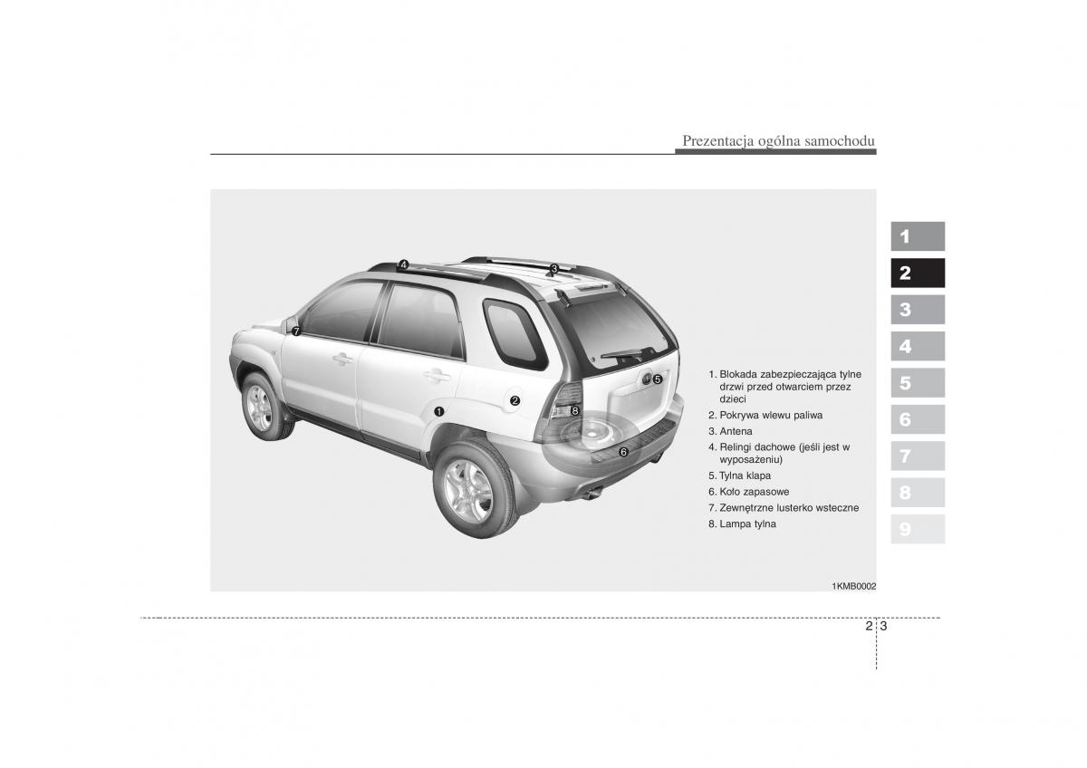 KIA Sportage II 2 instrukcja obslugi / page 9