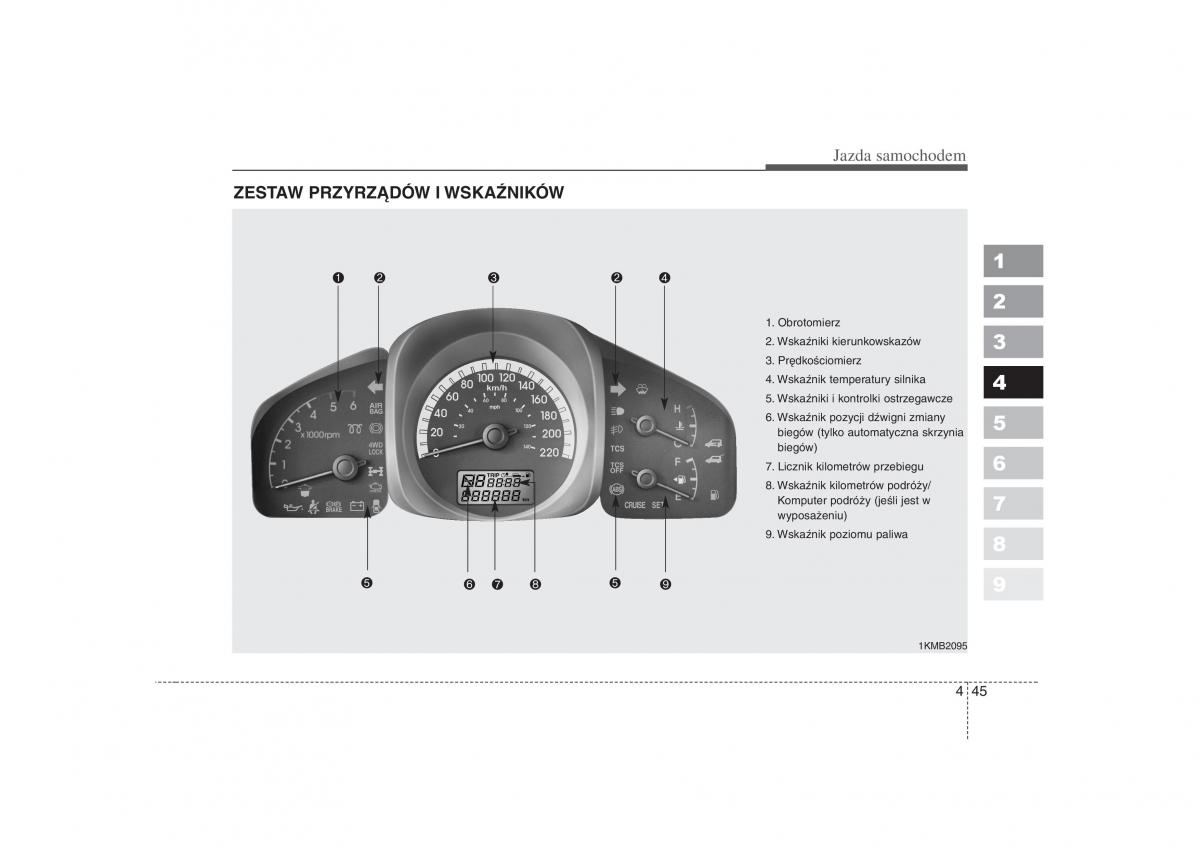 KIA Sportage II 2 instrukcja obslugi / page 166