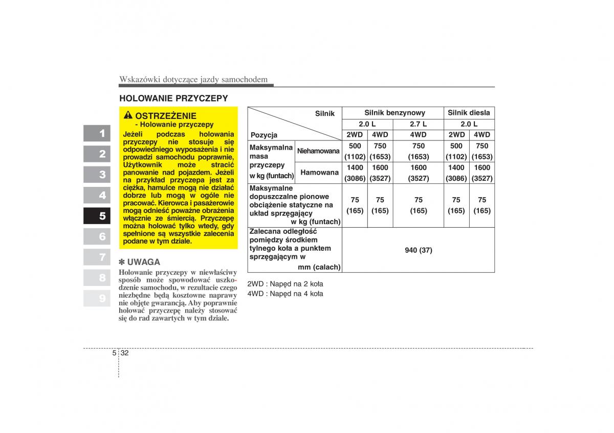 KIA Sportage II 2 instrukcja obslugi / page 255