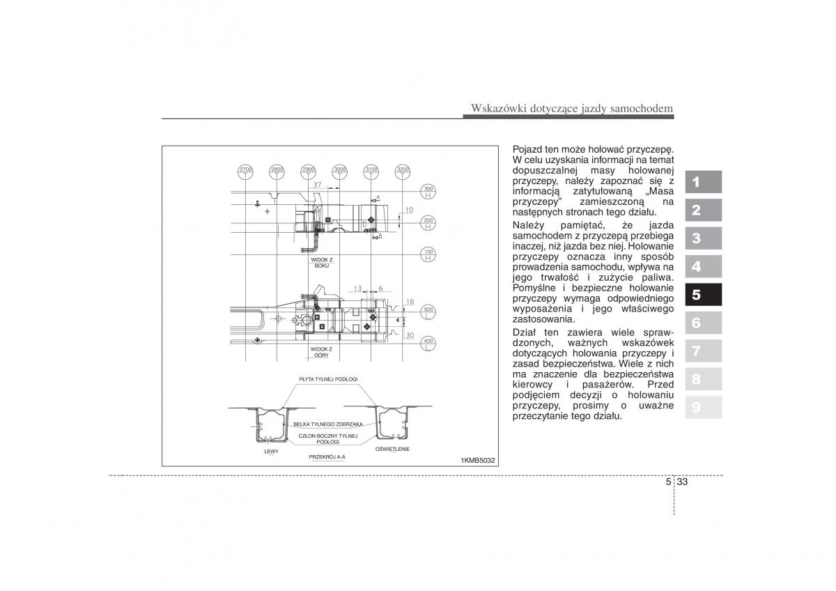 KIA Sportage II 2 instrukcja obslugi / page 256