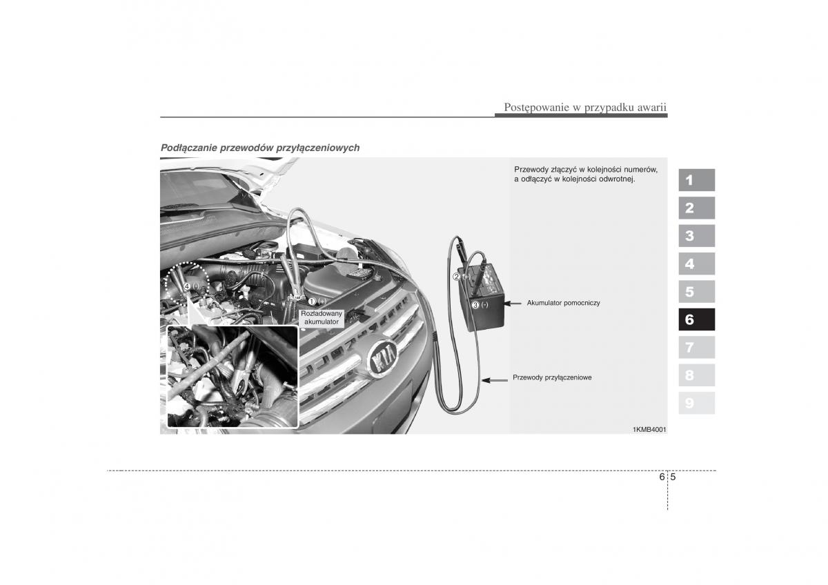 KIA Sportage II 2 instrukcja obslugi / page 270