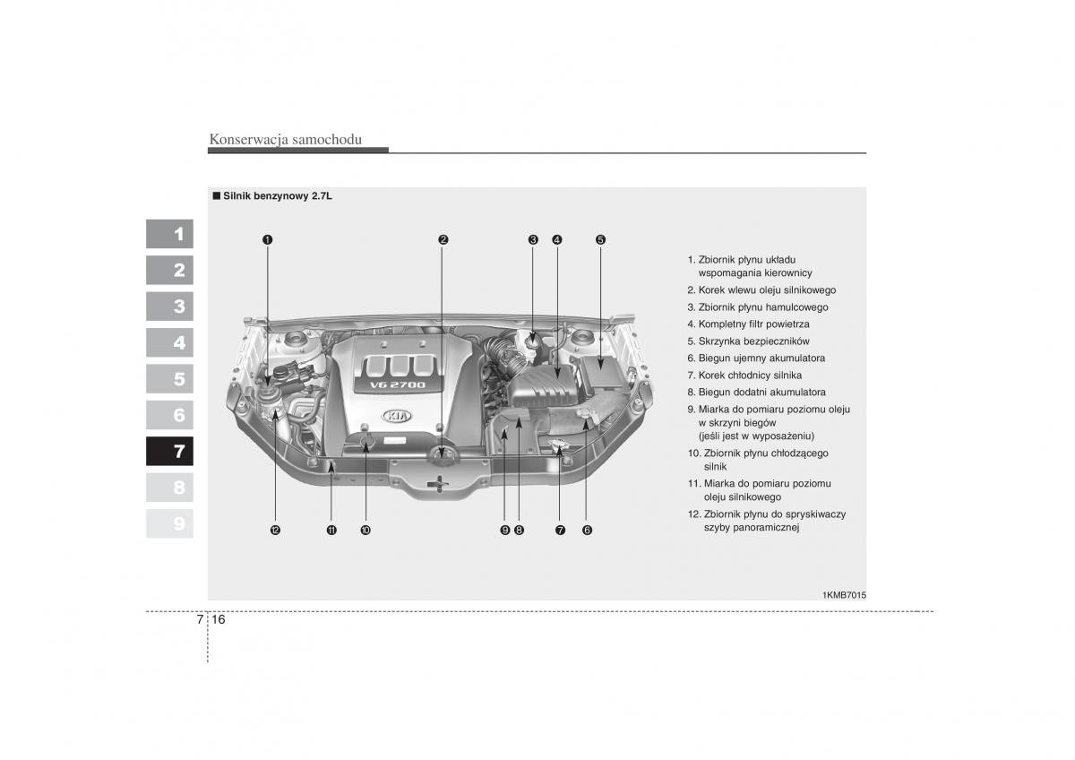 KIA Sportage II 2 instrukcja obslugi / page 308