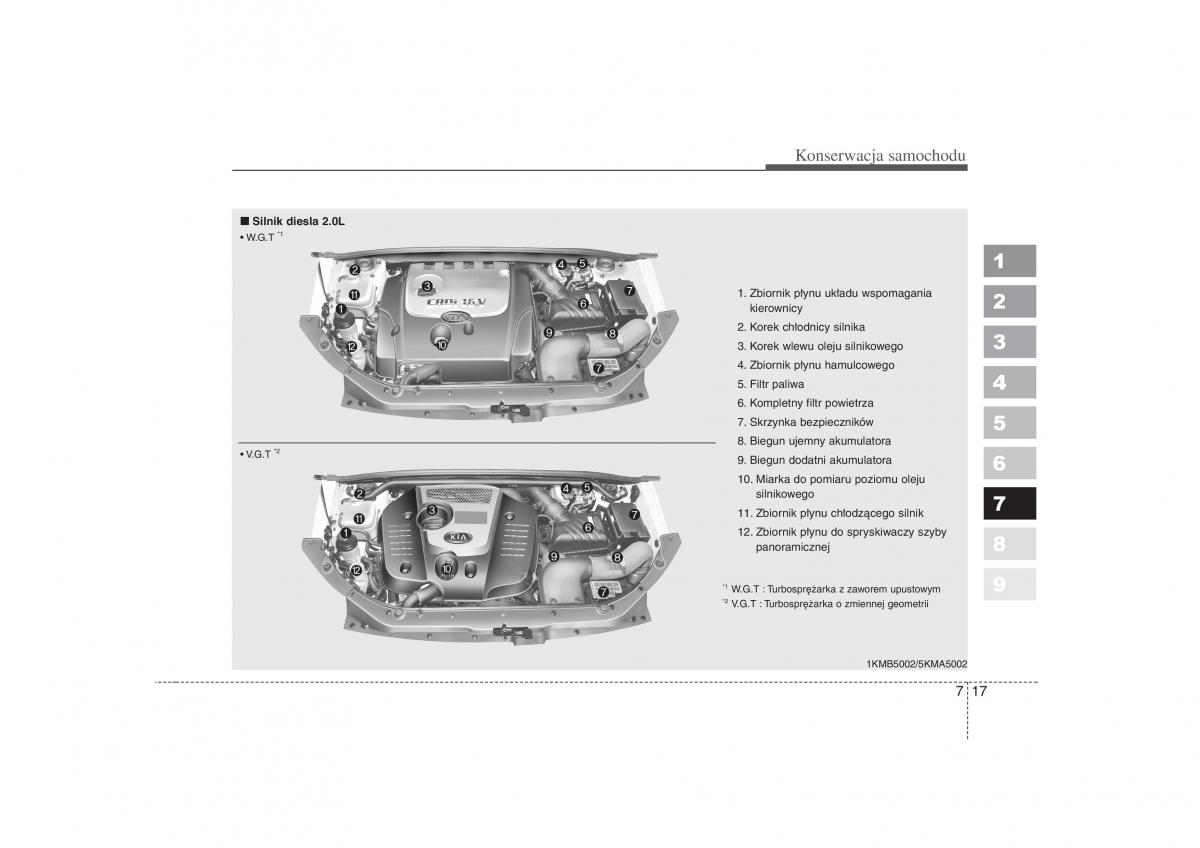 KIA Sportage II 2 instrukcja obslugi / page 309