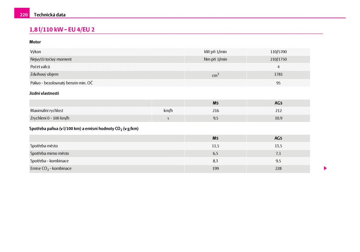 Skoda Superb I 1 navod k obsludze / page 221