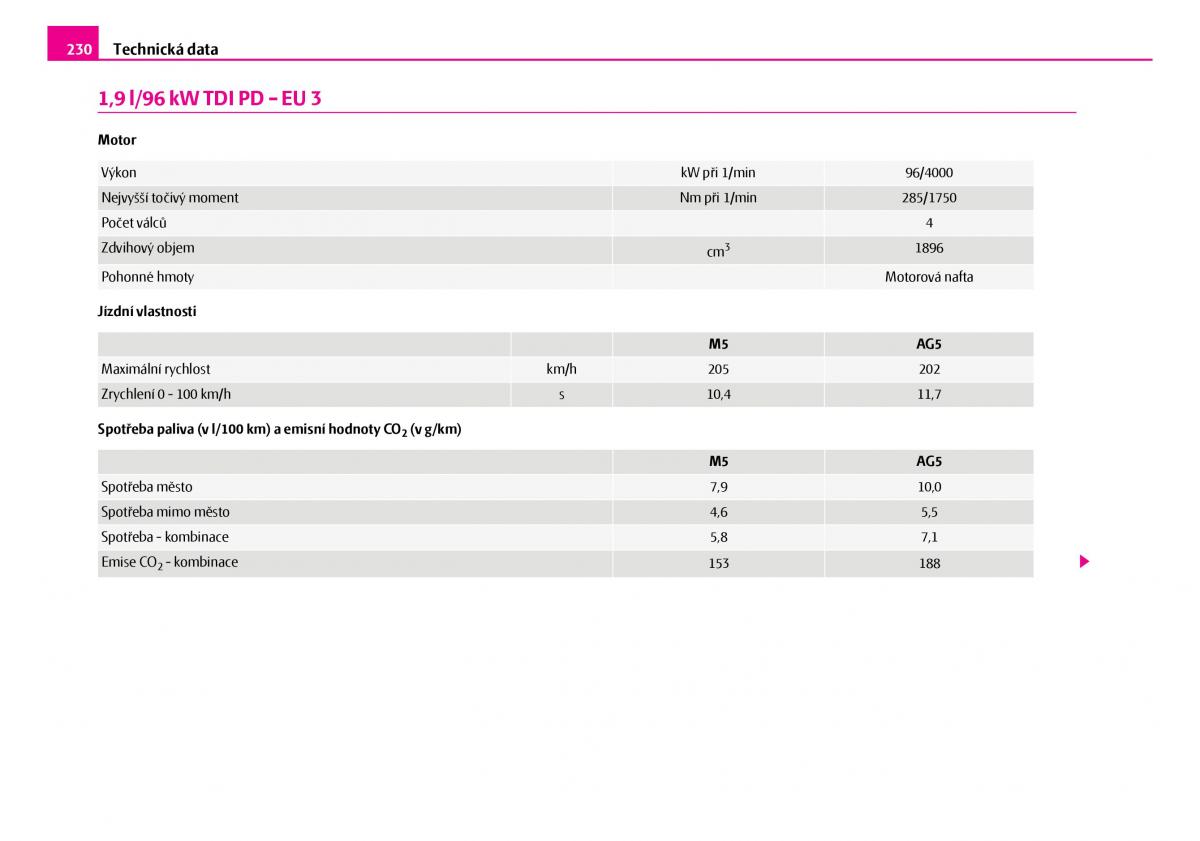 Skoda Superb I 1 navod k obsludze / page 231