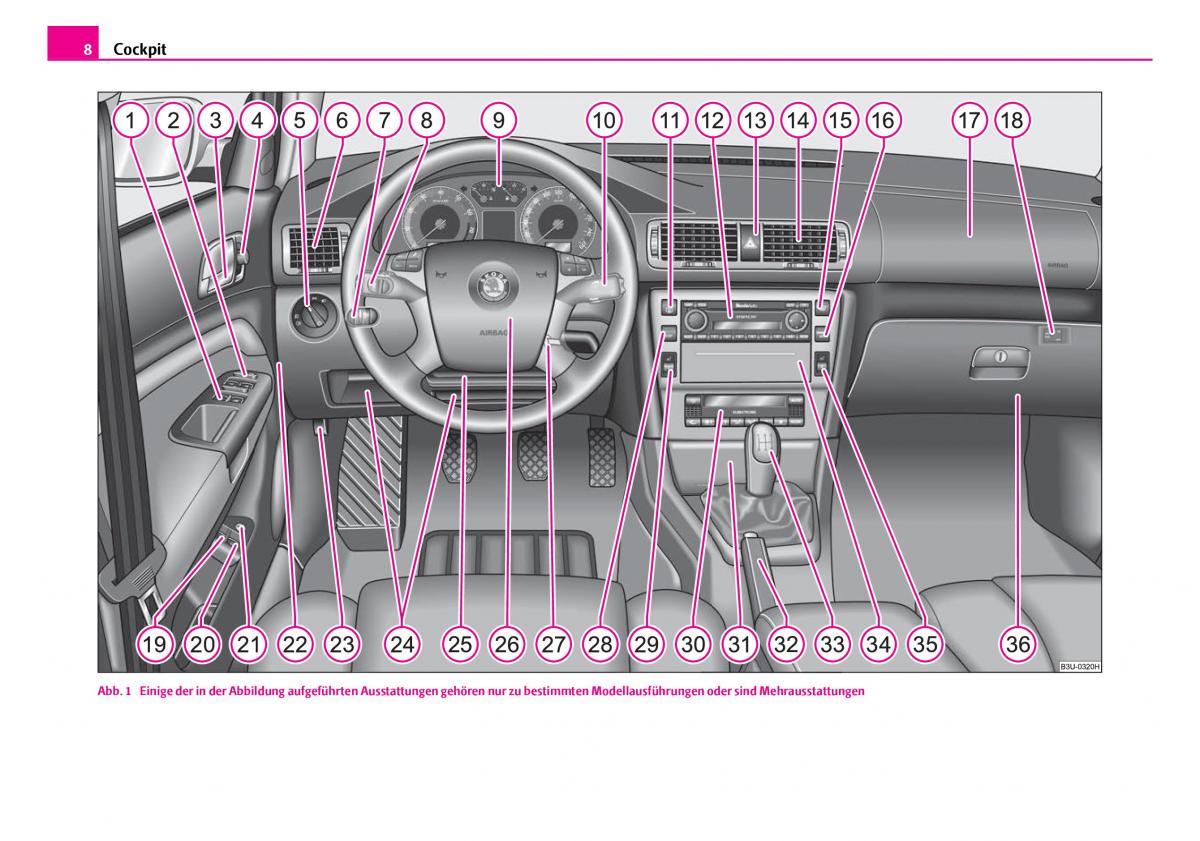 Skoda Superb I 1 Handbuch / page 9