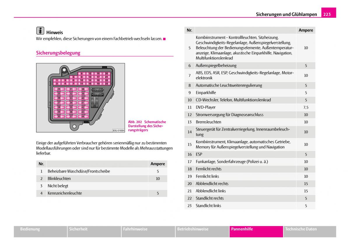 Skoda Superb I 1 Handbuch / page 224